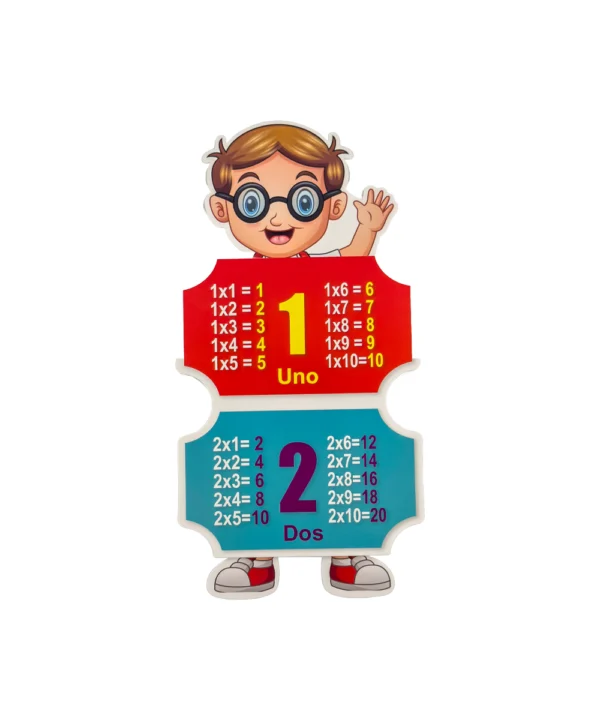 Didácticos tablas de multiplicar X 12 unidades