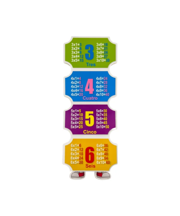 Didácticos tablas de multiplicar X 12 unidades