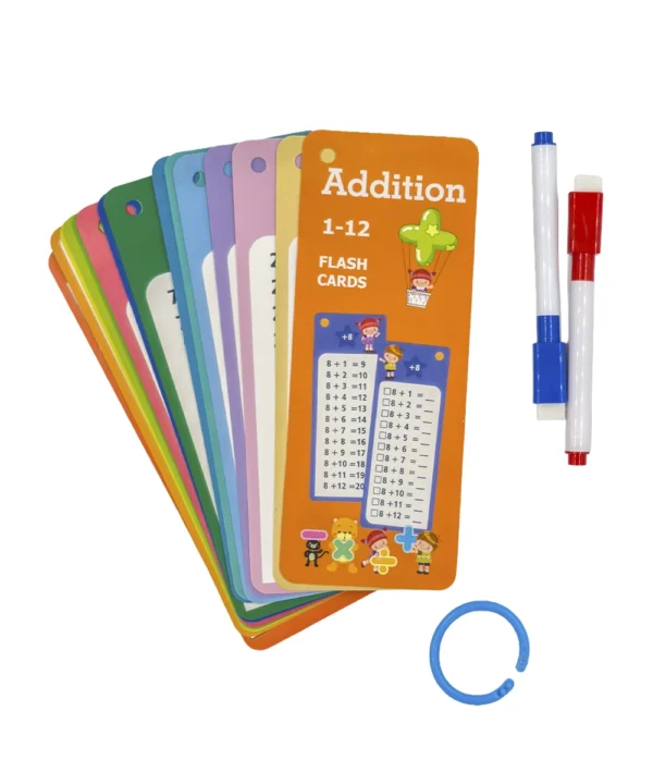 Didáctico tablas de multiplicar