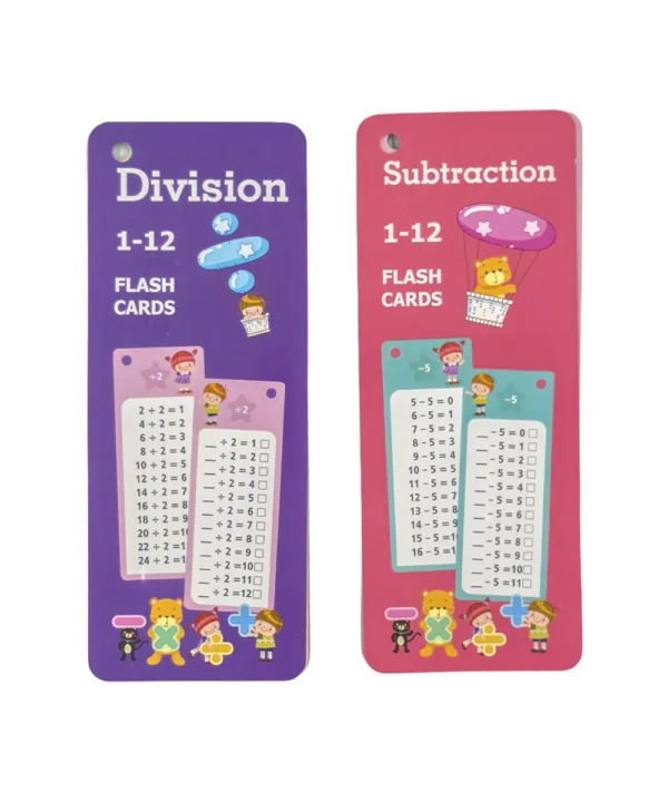 Didáctico tablas de multiplicar