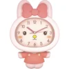 Reloj coneja